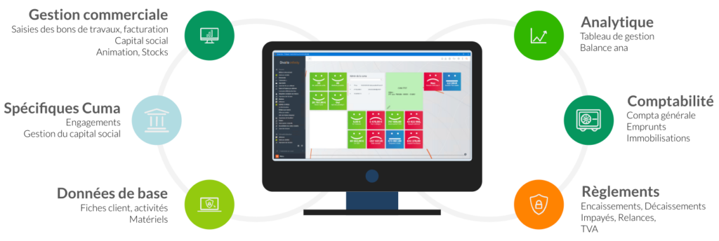 myCuma infinity erp cuma