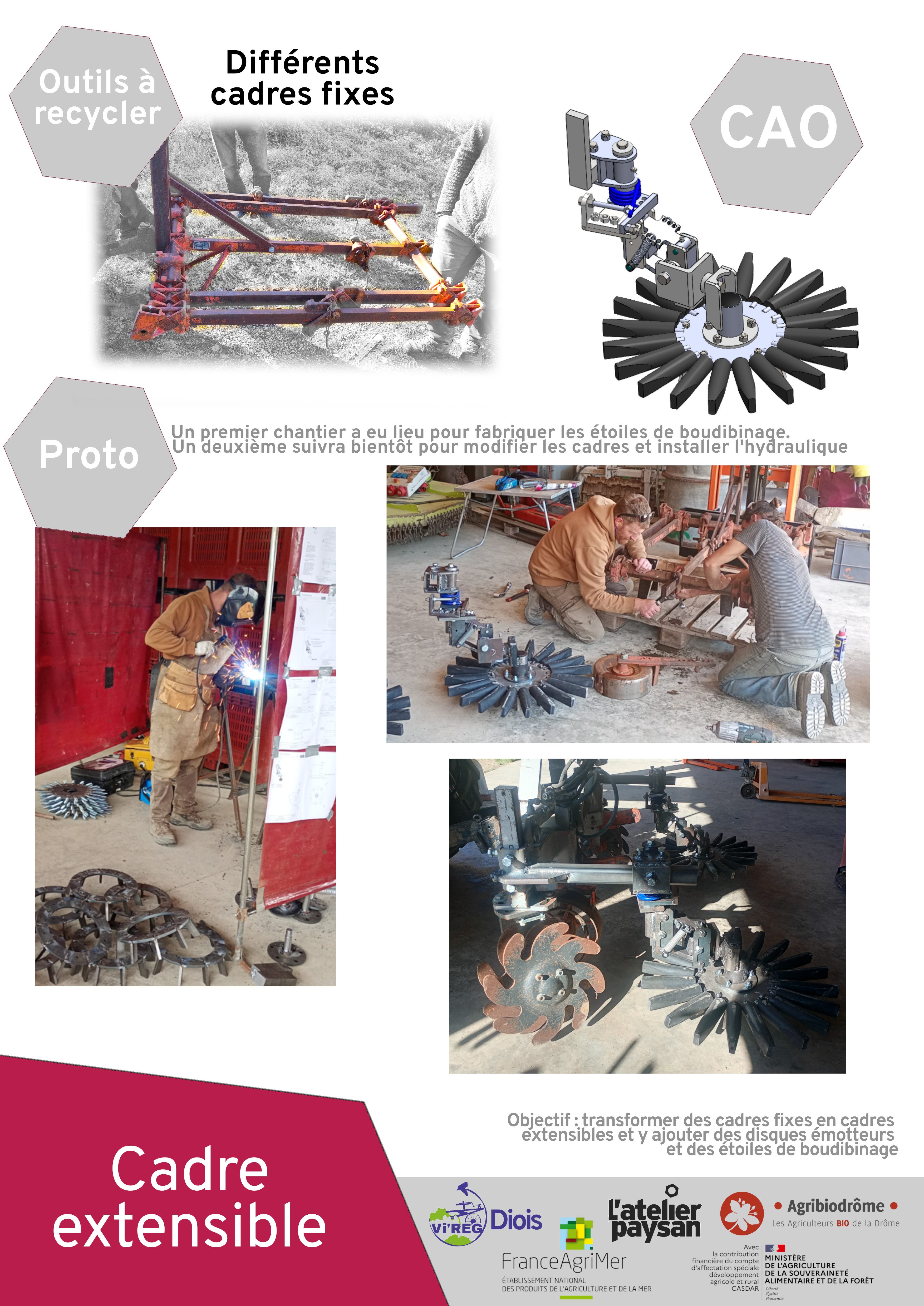 vireg Cadre extensible