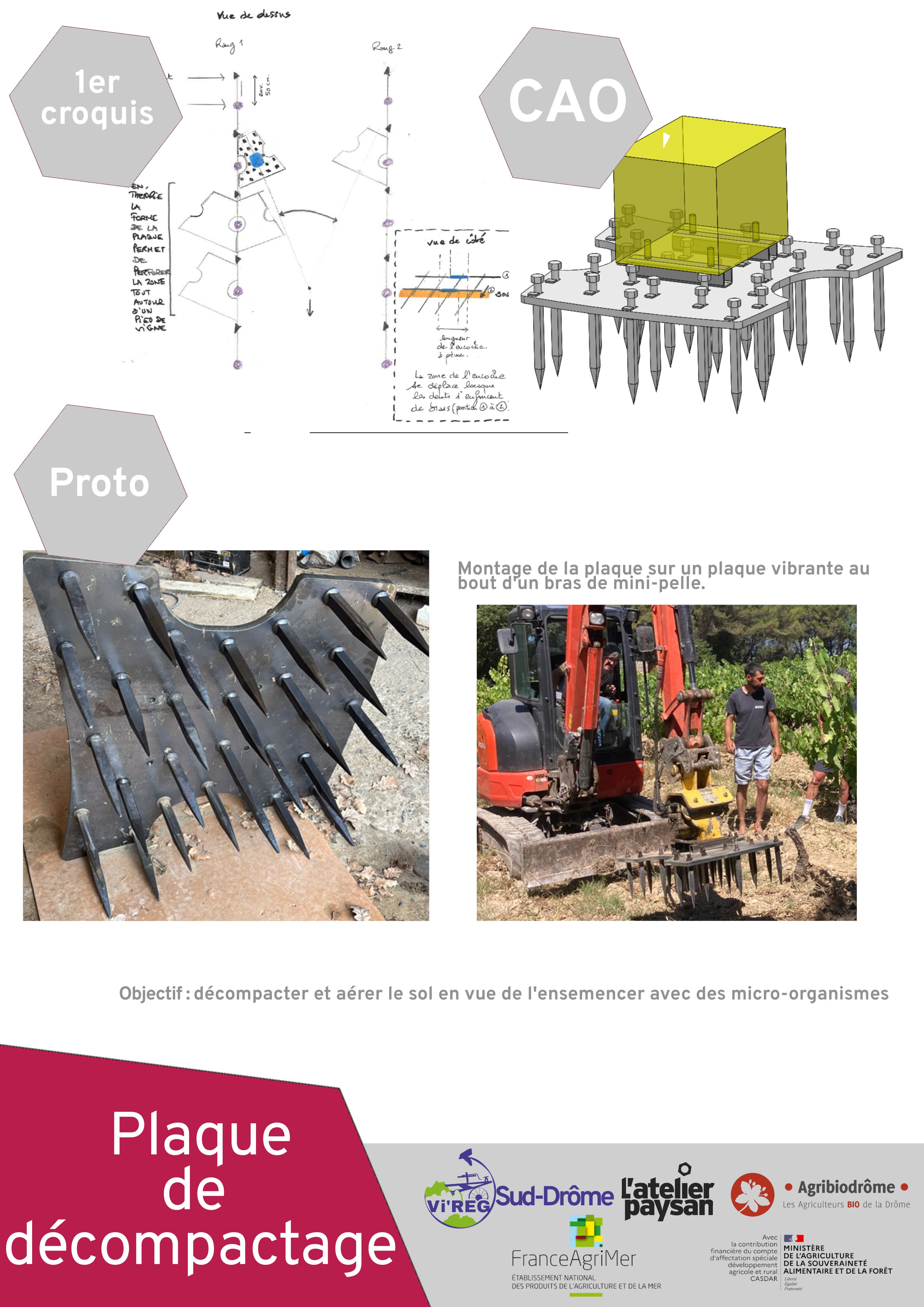 vireg Plaque de décompactage