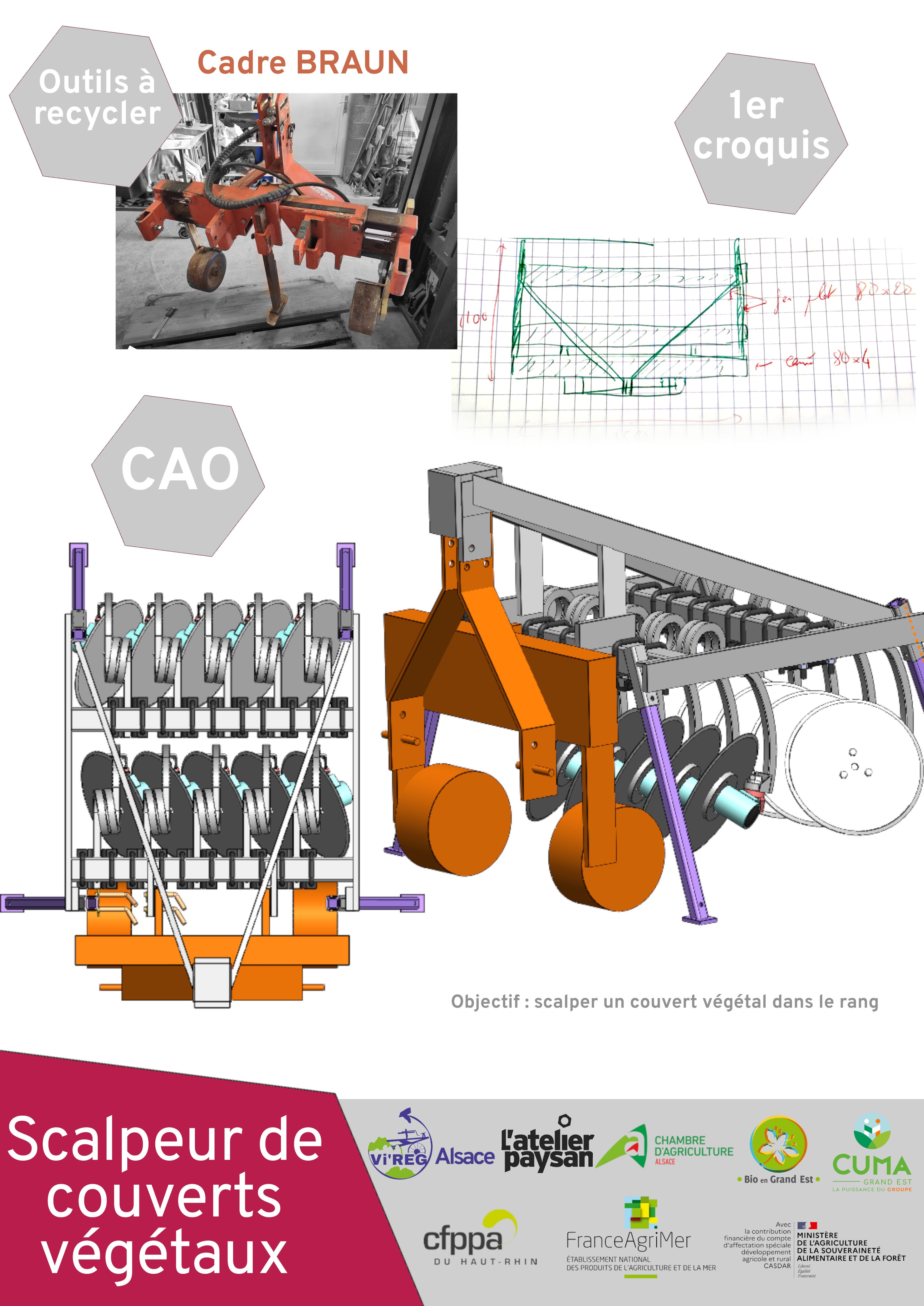 vireg Scalpeur de couverts