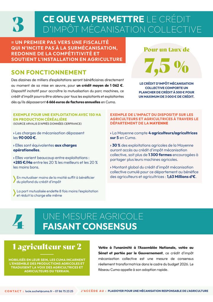 Crédit impot mécanisation collective infographie